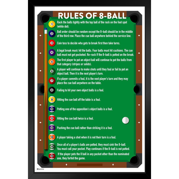 Trinx Rules Of 8 Ball Pool Eight Ball Billiards Pool Table Room Decor